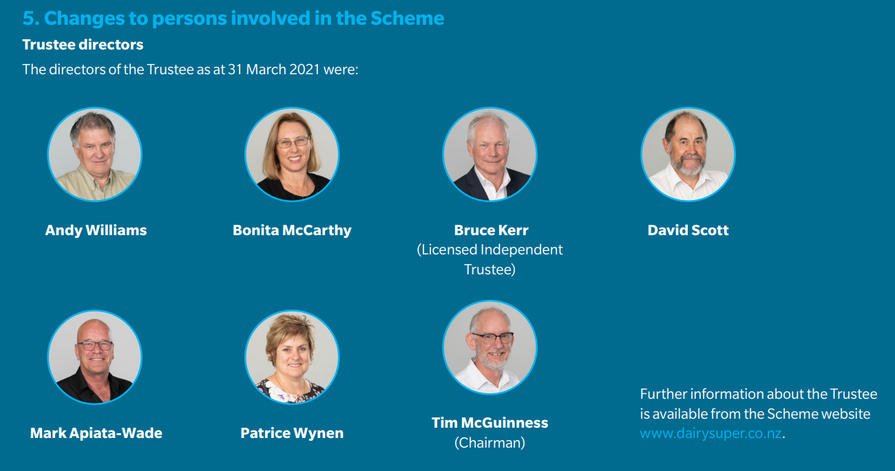 Directors of the scheme Trustee | Dairy Industry Superannuation Scheme